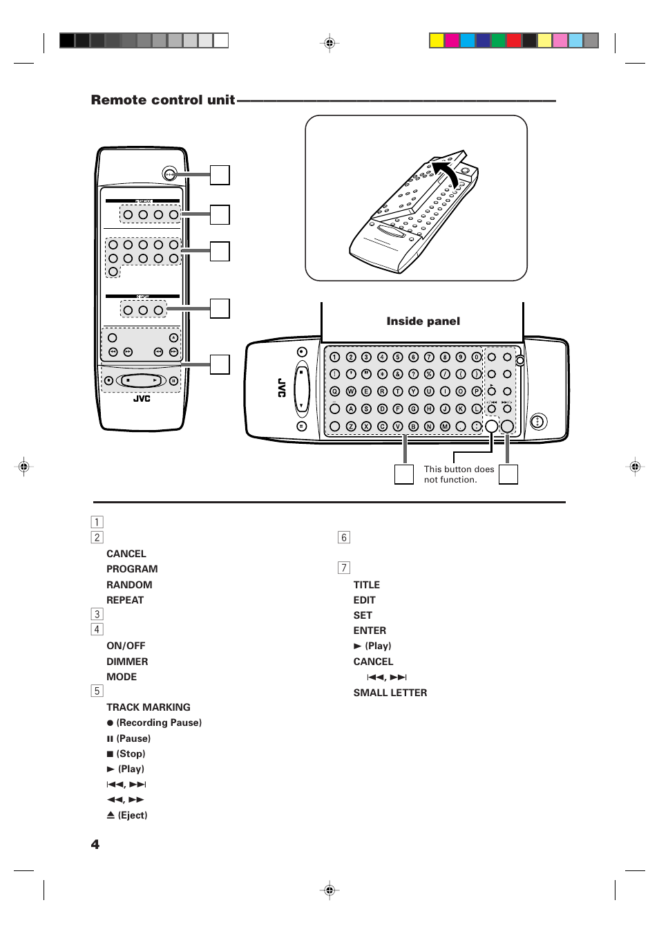 4remote control unit ———————————————————————— 1, Inside panel | JVC XM-448BK User Manual | Page 6 / 44