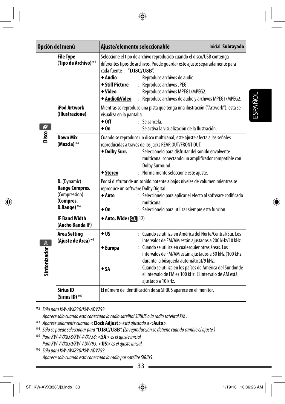 33 esp añol, Opción del menú ajuste/elemento seleccionable, Disco | Sint onizador | JVC KW-ADV793 User Manual | Page 103 / 147