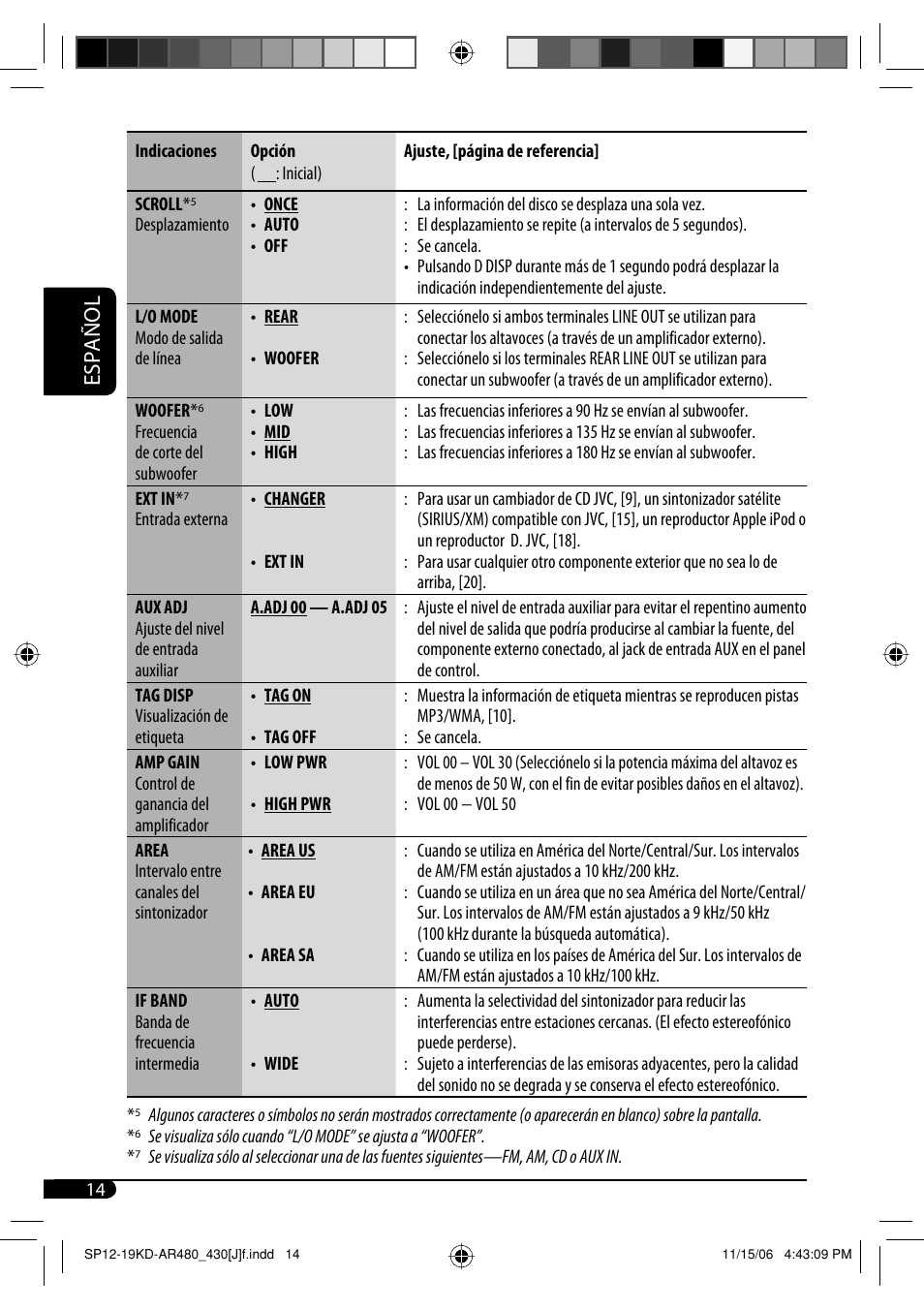 Español | JVC KD-G430 User Manual | Page 40 / 80