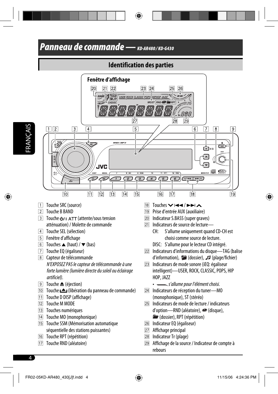 Panneau de commande, Identification des parties, Français | JVC KD-G430 User Manual | Page 56 / 80