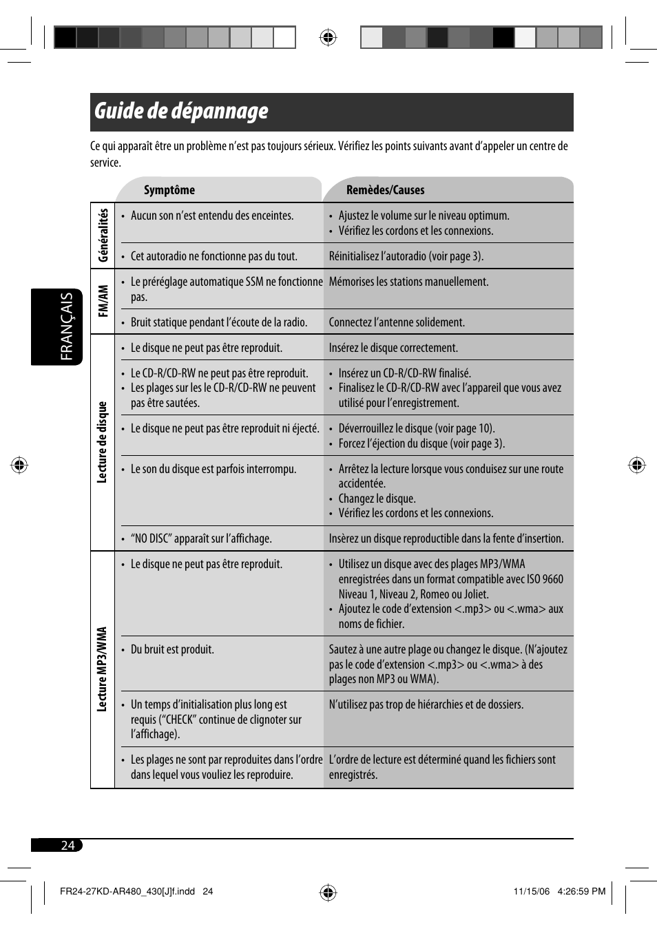 Guide de dépannage, Français | JVC KD-G430 User Manual | Page 76 / 80