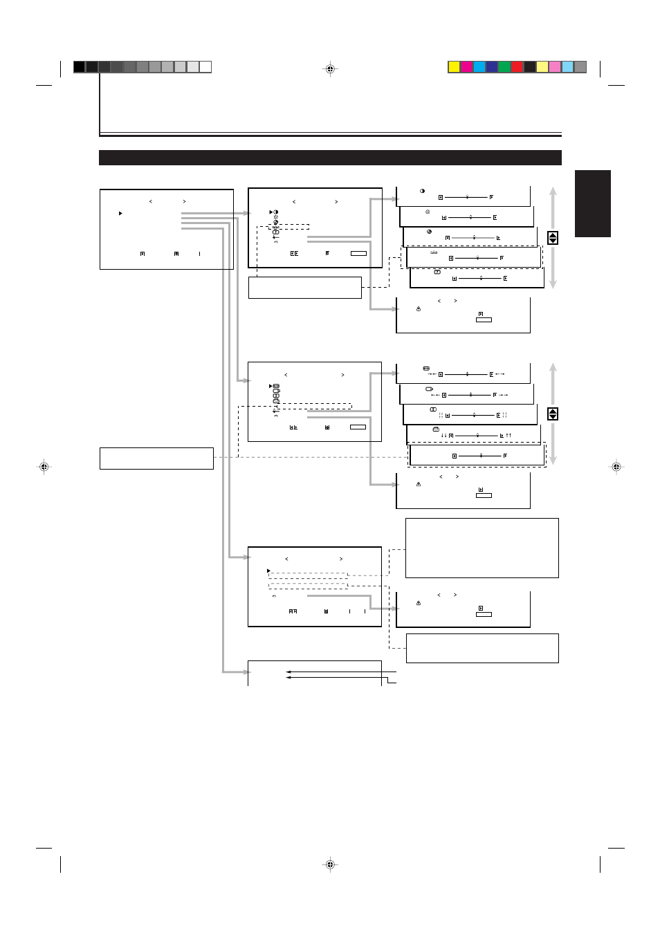 Menu classifications, English, Main menu | JVC GD-V4211PCE User Manual | Page 33 / 40