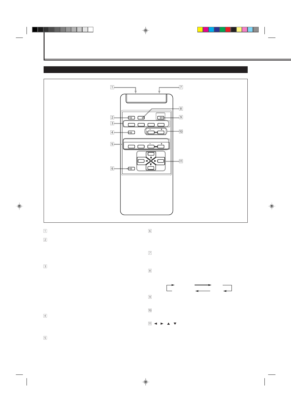 Parts identification, Remote control | JVC GD-V4211PCE User Manual | Page 4 / 40