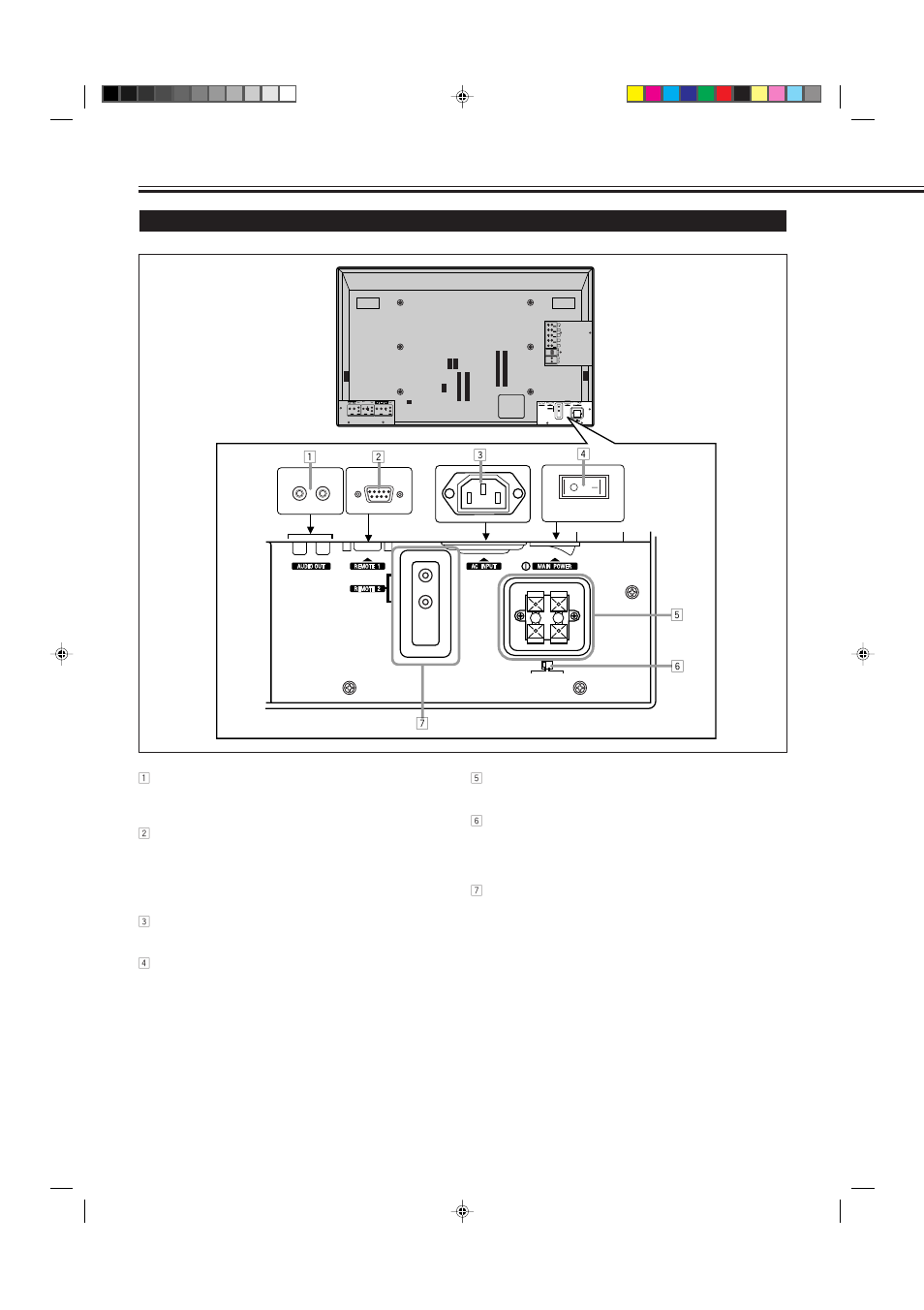 Parts identification, Monitor: rear views | JVC GD-V4211PCE User Manual | Page 6 / 40