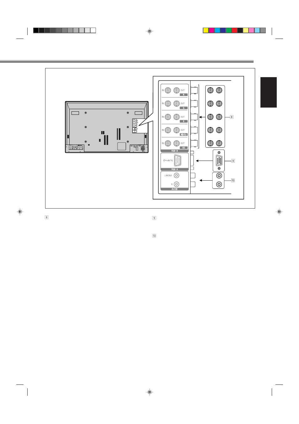 English | JVC GD-V4211PCE User Manual | Page 7 / 40