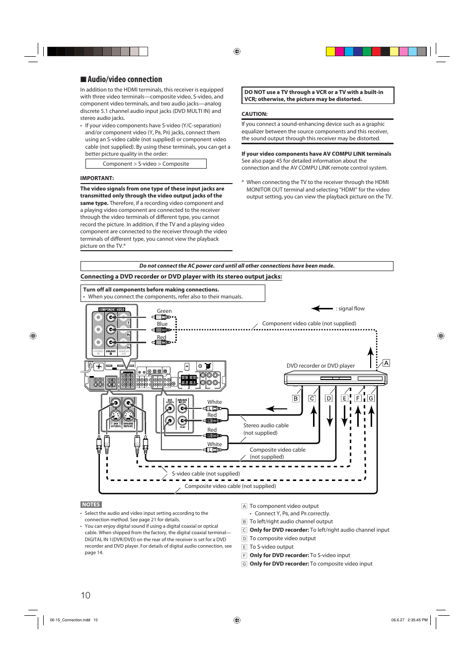 7 audio/video connection | JVC RX-D412BUJ User Manual | Page 12 / 58