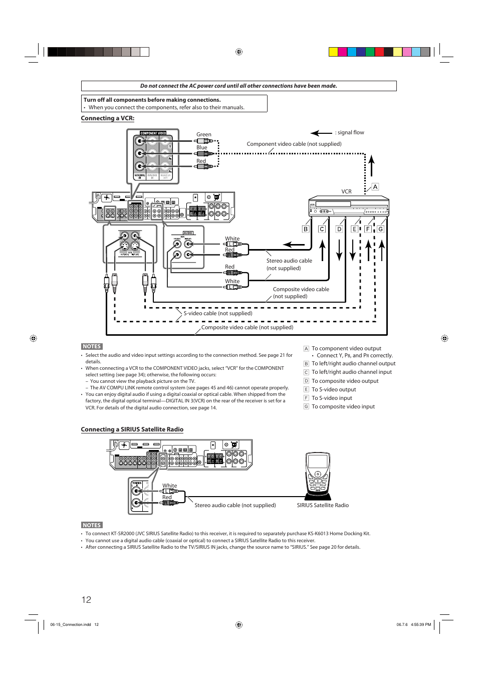 JVC RX-D412BUJ User Manual | Page 14 / 58