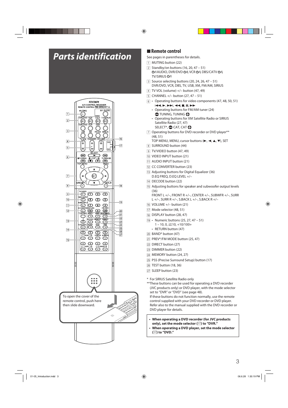 Parts identification, 7 remote control | JVC RX-D412BUJ User Manual | Page 5 / 58