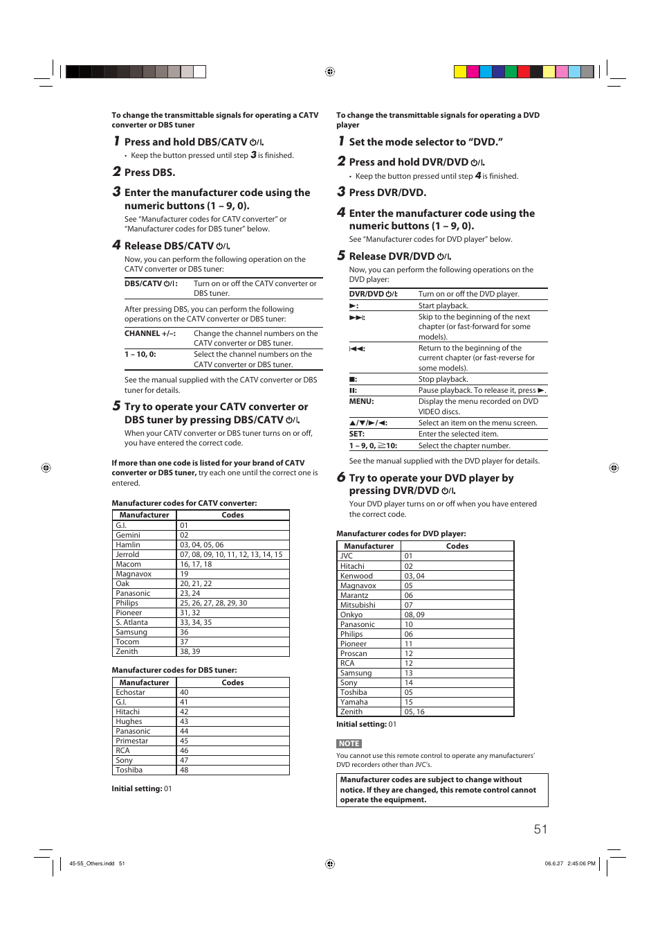 JVC RX-D412BUJ User Manual | Page 53 / 58