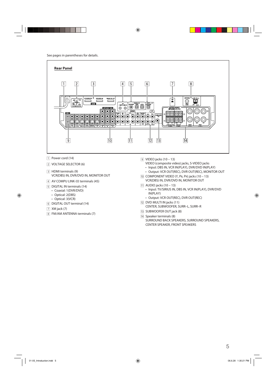 JVC RX-D412BUJ User Manual | Page 7 / 58