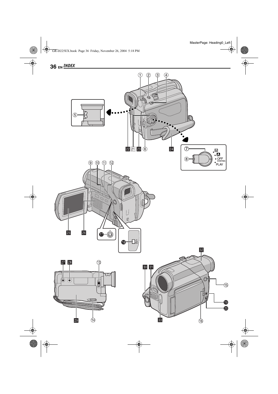 Index | JVC GR-D225 User Manual | Page 36 / 40