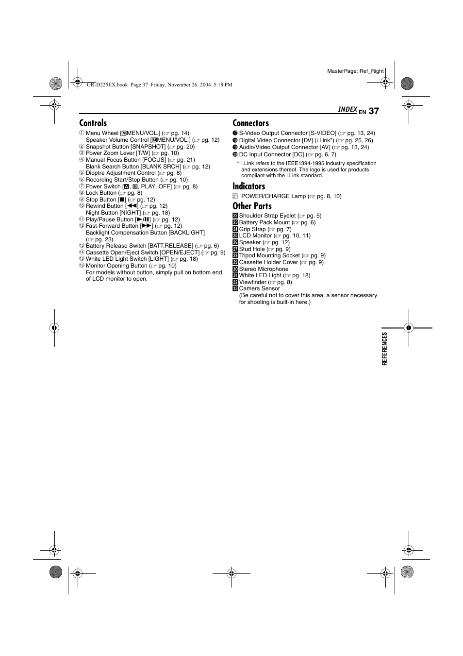 Controls, Connectors, Indicators | Other parts | JVC GR-D225 User Manual | Page 37 / 40