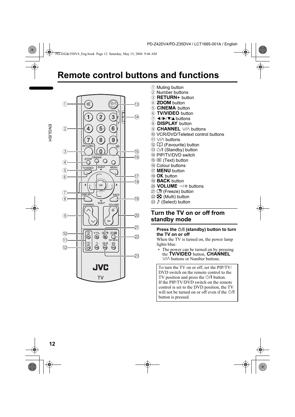 Remote control buttons and functions, Turn the tv on or off from standby mode, Remote control buttons and | Functions | JVC PD-Z35DV4 User Manual | Page 13 / 52
