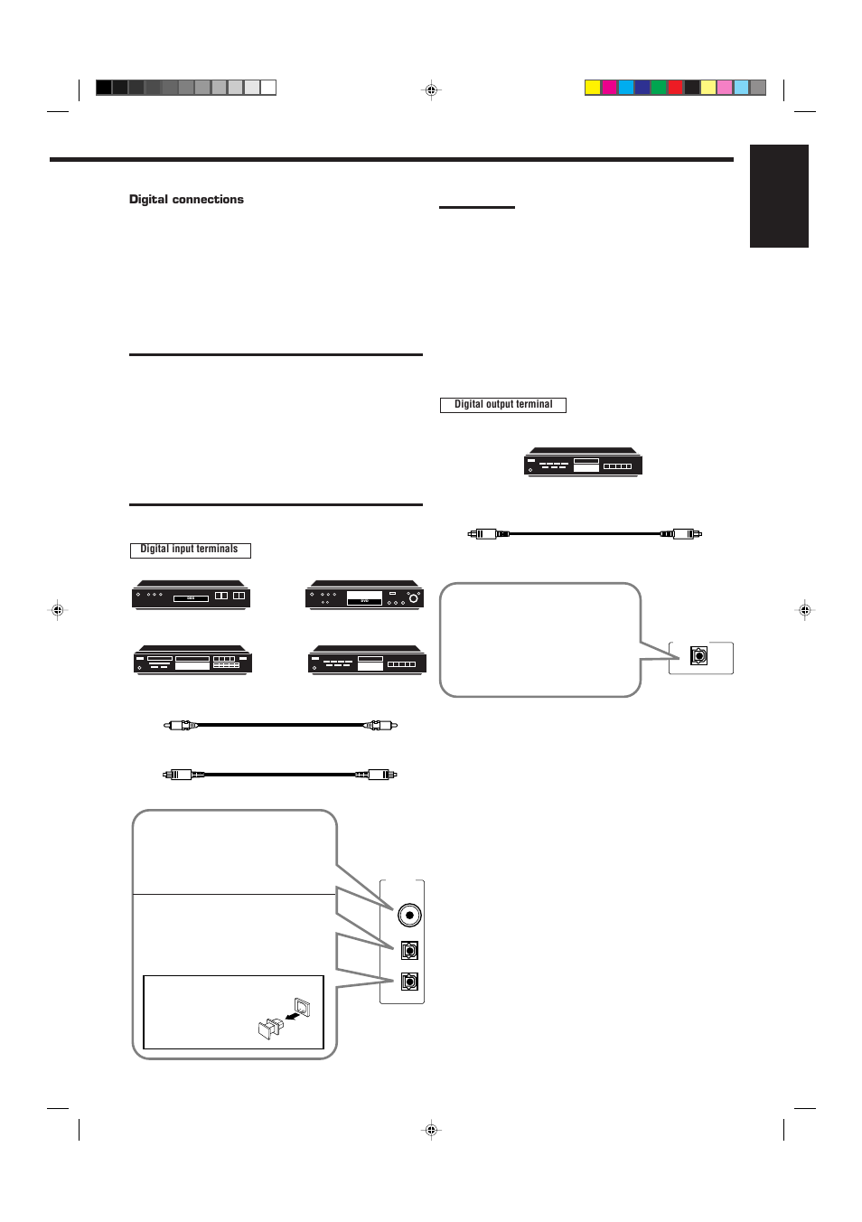 English | JVC RX-7000RBK User Manual | Page 11 / 60