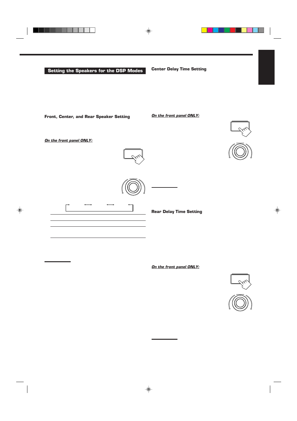 English | JVC RX-7000RBK User Manual | Page 17 / 60