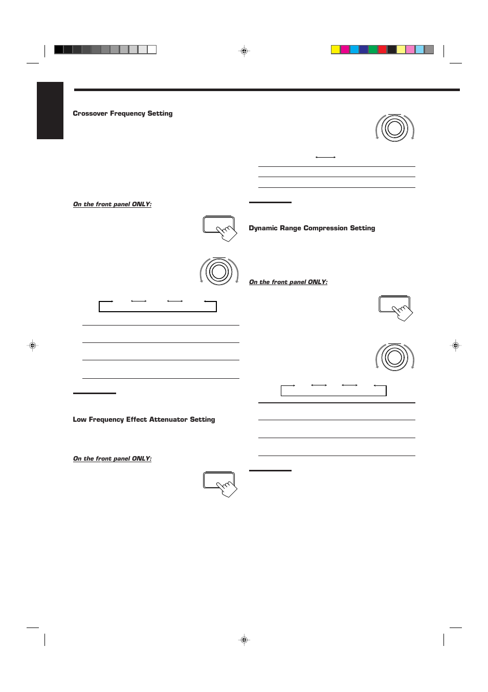 English | JVC RX-7000RBK User Manual | Page 18 / 60