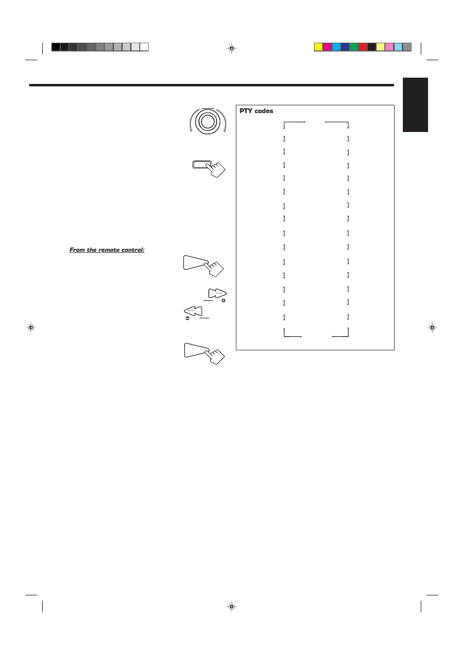 English, Press pty search while listening to an fm station | JVC RX-7000RBK User Manual | Page 25 / 60