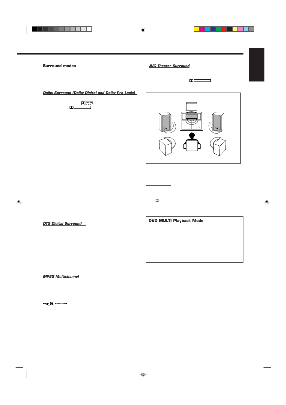English | JVC RX-7000RBK User Manual | Page 29 / 60