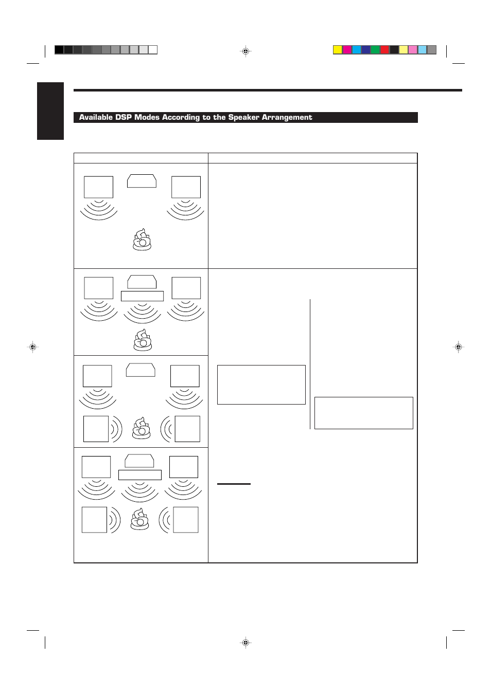 English | JVC RX-7000RBK User Manual | Page 30 / 60