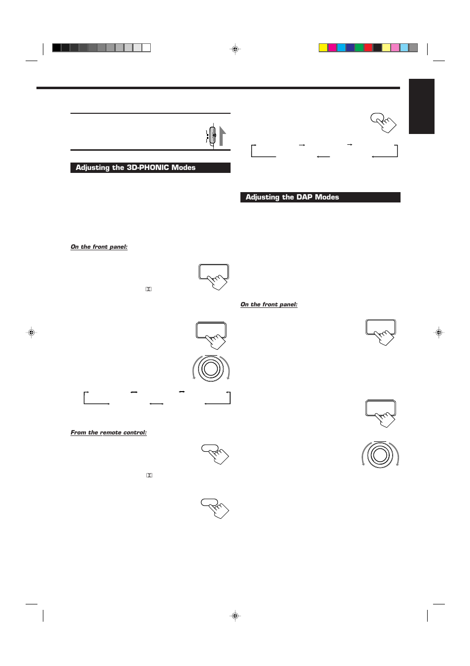 English | JVC RX-7000RBK User Manual | Page 31 / 60