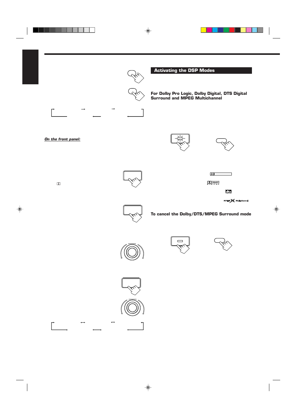 English | JVC RX-7000RBK User Manual | Page 34 / 60