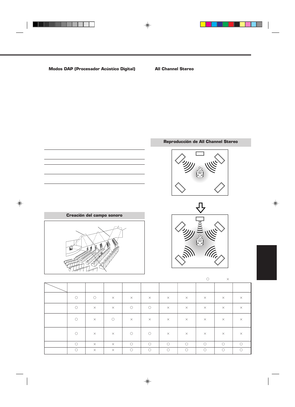 Español | JVC RX-E112RSL User Manual | Page 36 / 52