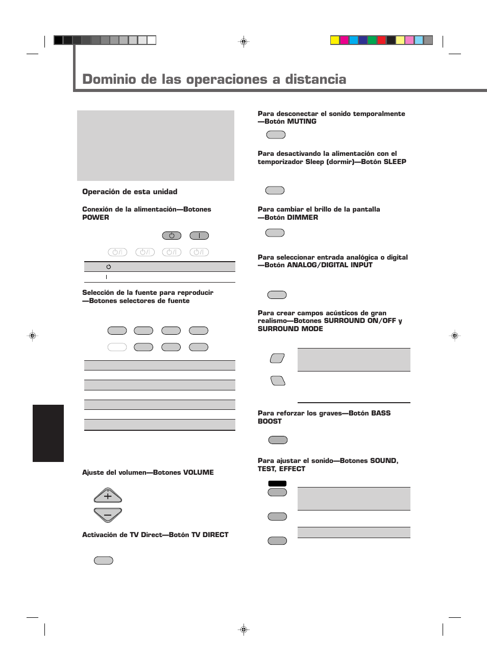 Dominio de las operaciones a distancia, Español, Operación de esta unidad | JVC RX-E112RSL User Manual | Page 43 / 52