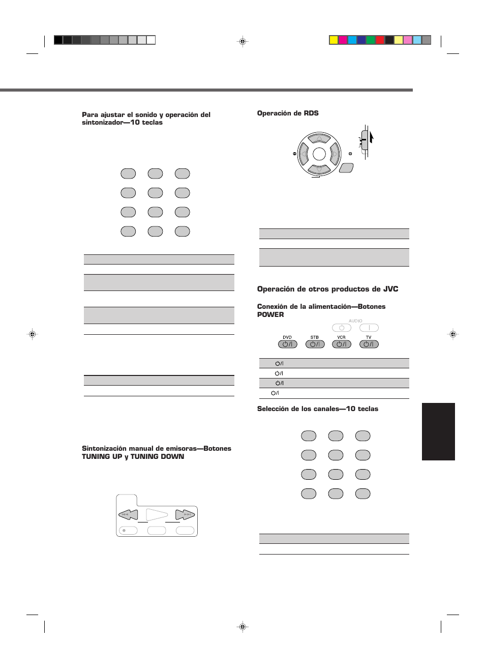 Español, Operación de otros productos de jvc | JVC RX-E112RSL User Manual | Page 44 / 52
