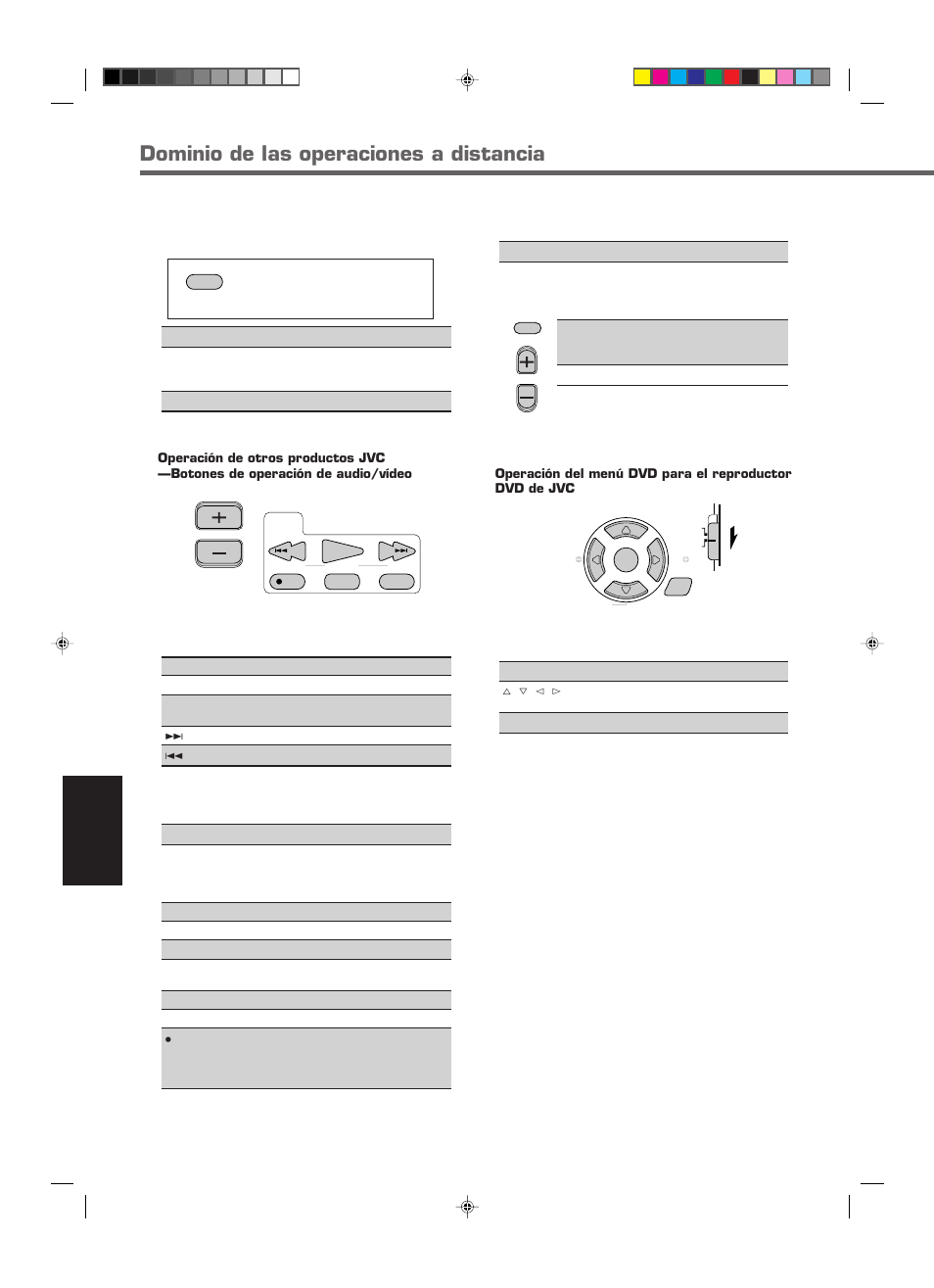Dominio de las operaciones a distancia, Español | JVC RX-E112RSL User Manual | Page 45 / 52
