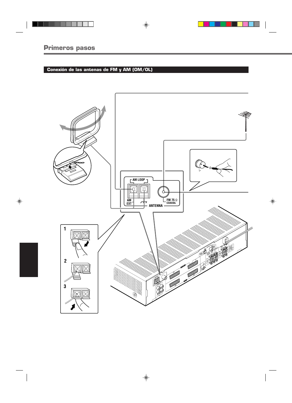 Primeros pasos, Español, Conexión de las antenas de fm y am (om/ol) | Antenna, Am loop fm 75, Am ext | JVC RX-E112RSL User Manual | Page 9 / 52