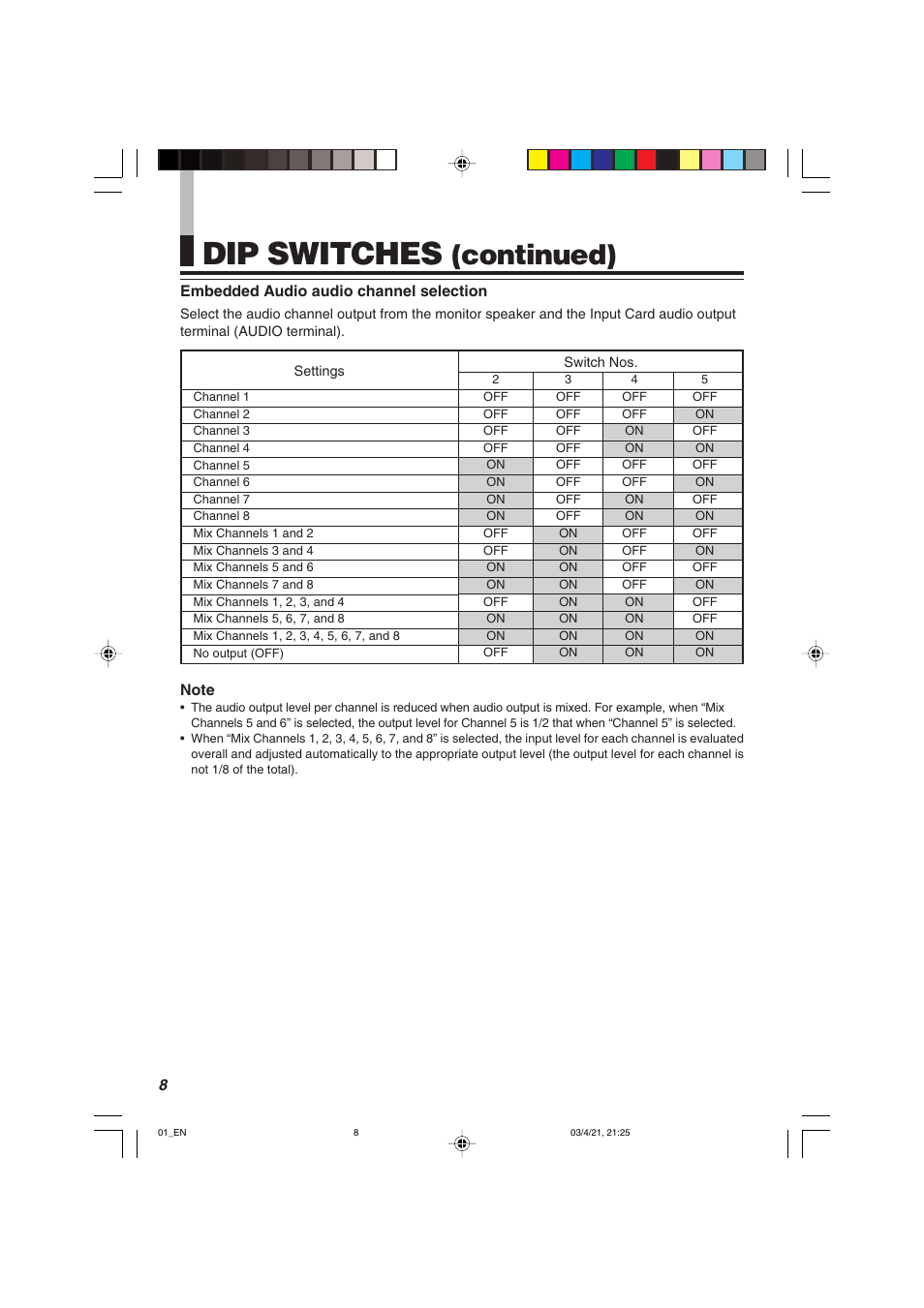 Dip switches, Continued), Embedded audio audio channel selection | JVC IF-C21SDG User Manual | Page 10 / 64