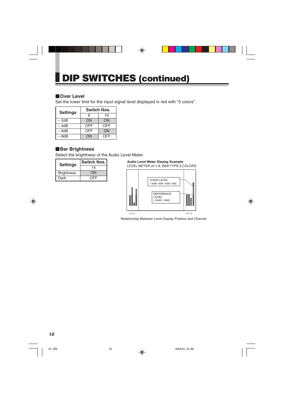Dip switches, Continued) | JVC IF-C21SDG User Manual | Page 12 / 64