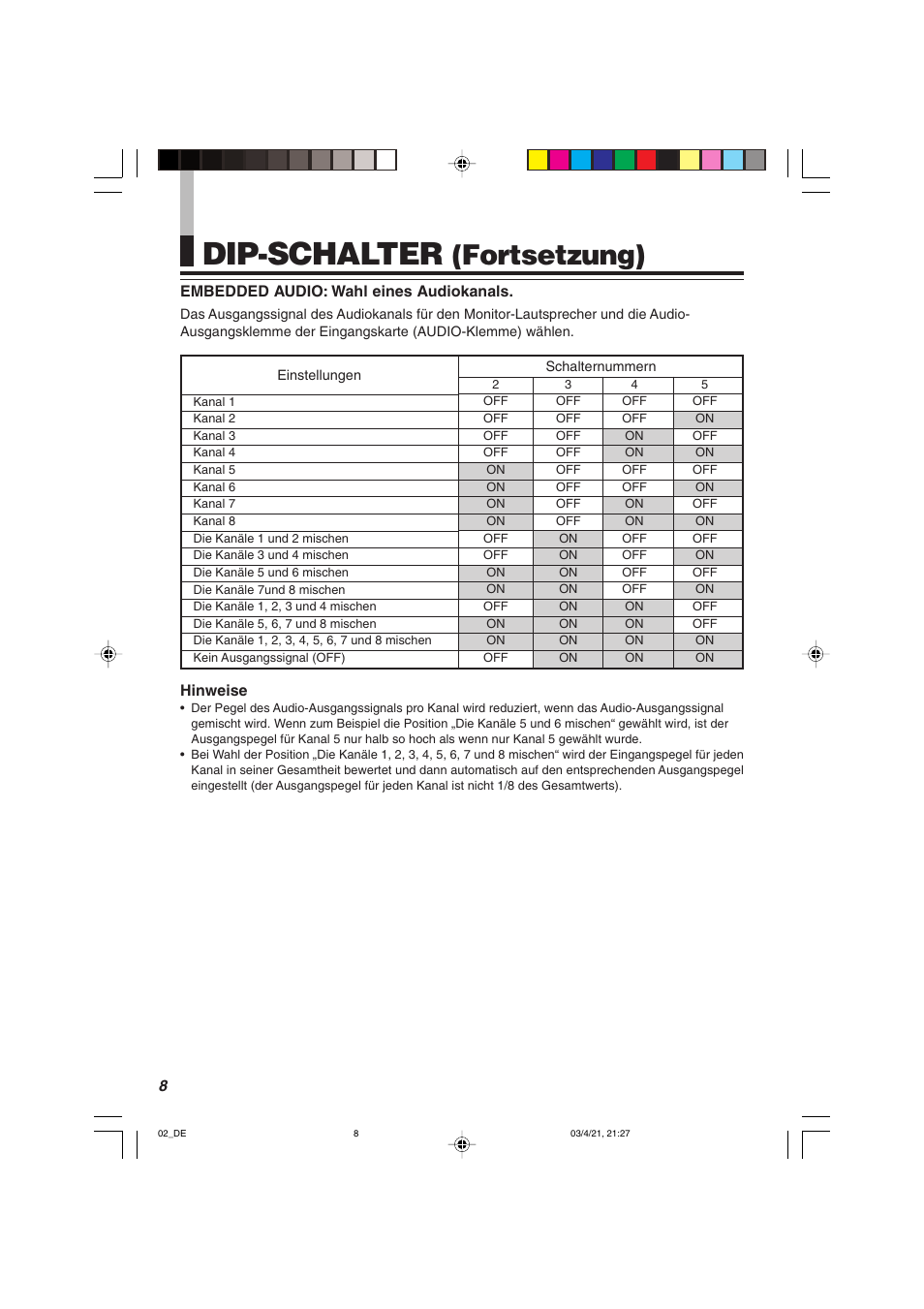 Dip-schalter, Fortsetzung), 8embedded audio: wahl eines audiokanals | Hinweise | JVC IF-C21SDG User Manual | Page 20 / 64
