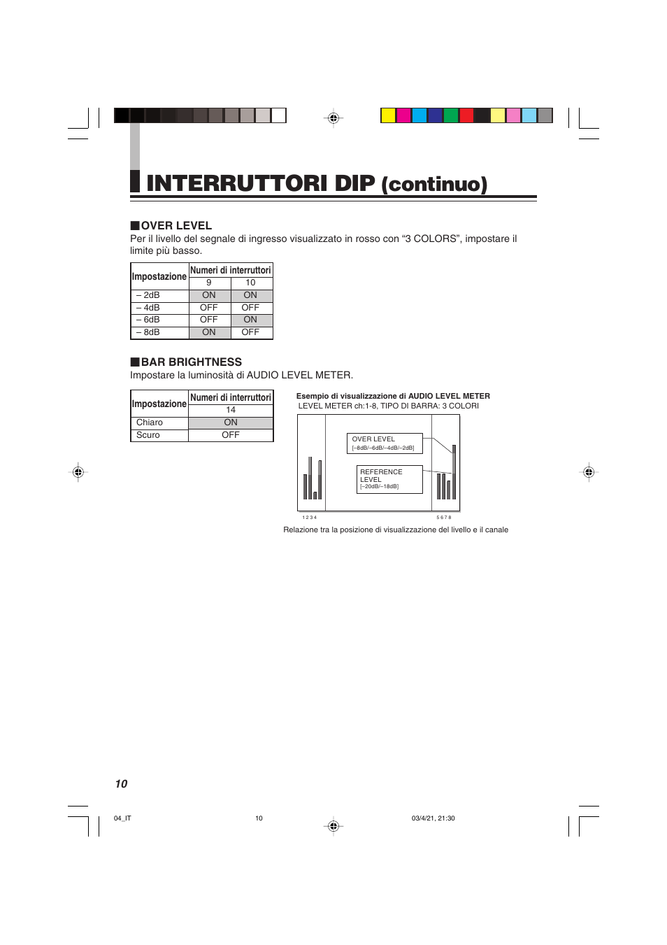 Interruttori dip, Continuo) | JVC IF-C21SDG User Manual | Page 42 / 64