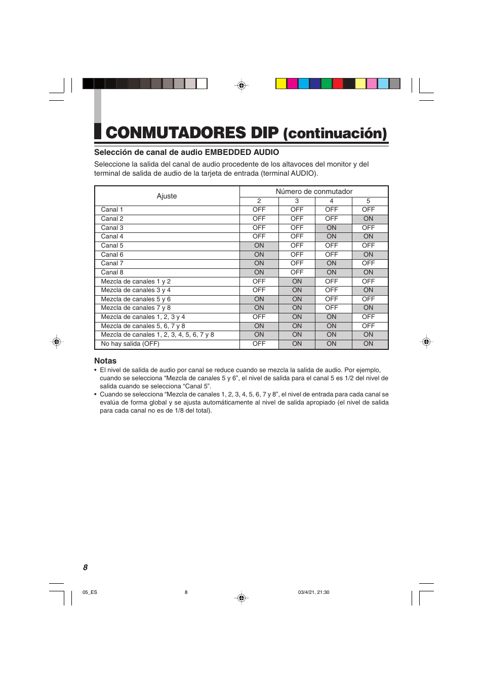 Conmutadores dip, Continuación), Selección de canal de audio embedded audio | Notas | JVC IF-C21SDG User Manual | Page 50 / 64