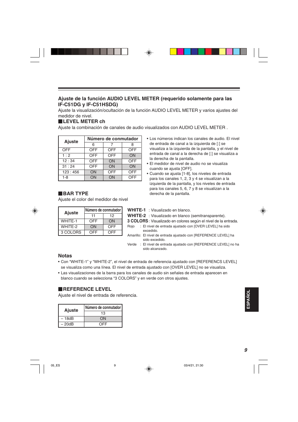 Level meter ch, Bar type, Notas | Reference level | JVC IF-C21SDG User Manual | Page 51 / 64
