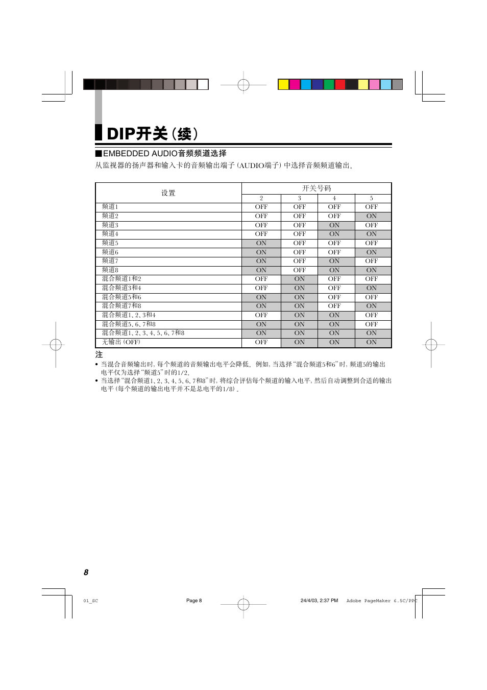8Ⅵ bj_baaba=^rafl | JVC IF-C21SDG User Manual | Page 60 / 64