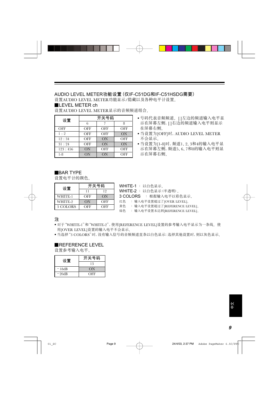 JVC IF-C21SDG User Manual | Page 61 / 64
