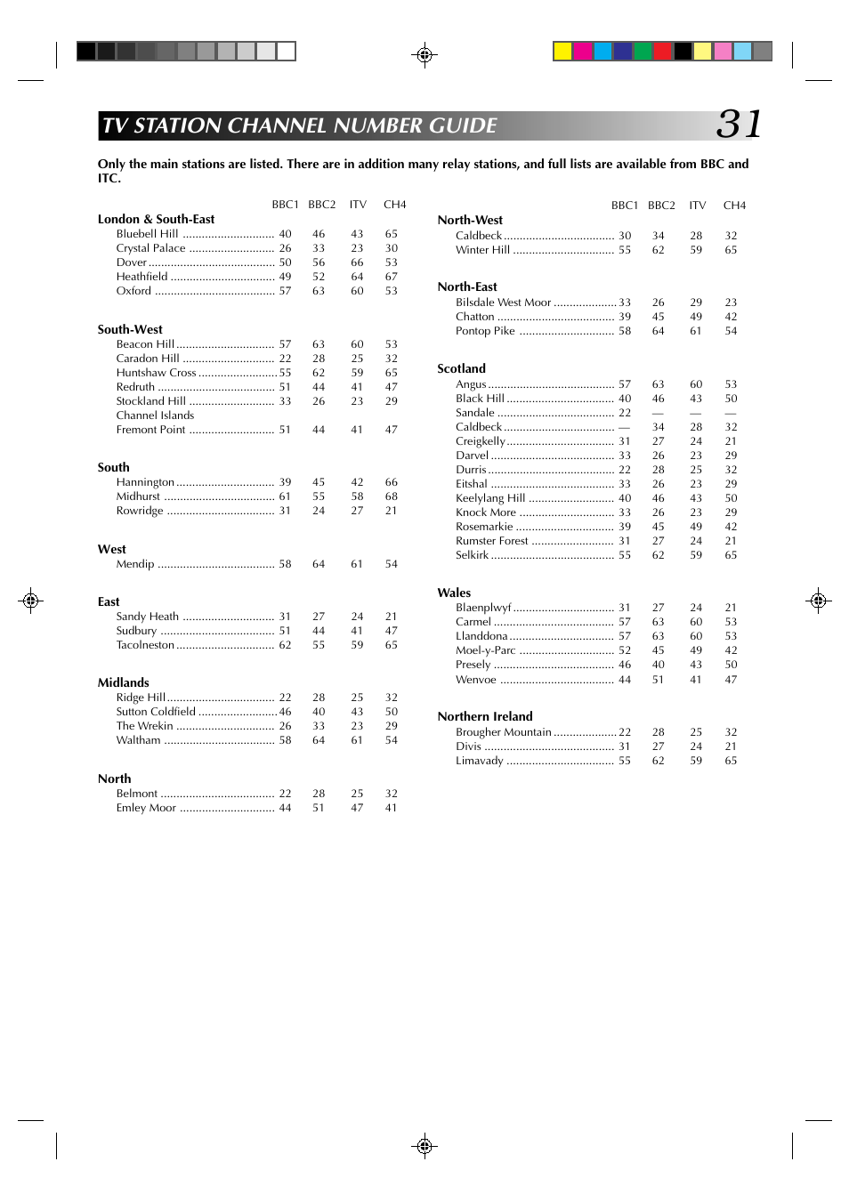 Tv station channel number guide | JVC HR-A230EK User Manual | Page 31 / 40