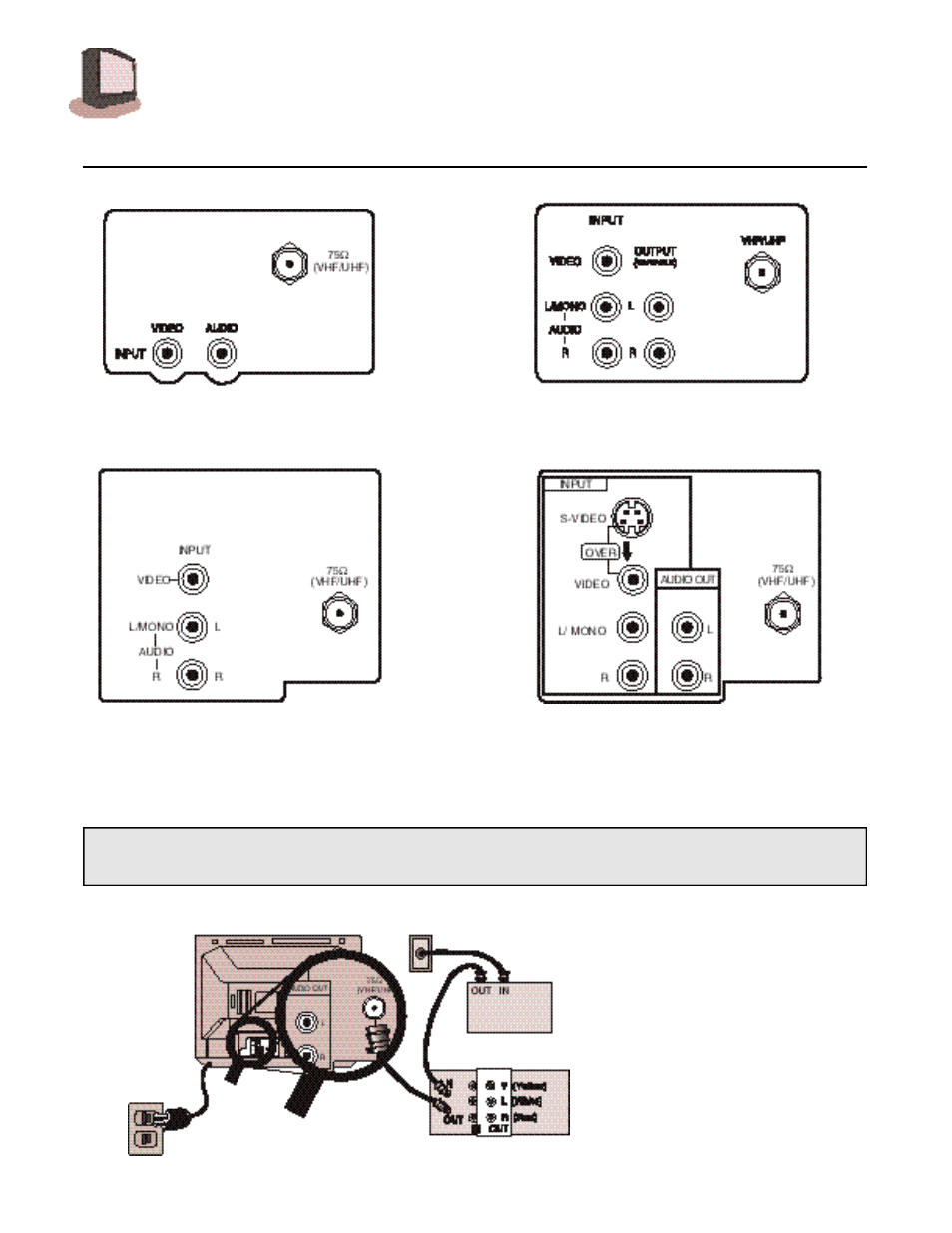 Cable box connection, Rear panel diagrams | JVC AV 27020 User Manual | Page 6 / 24