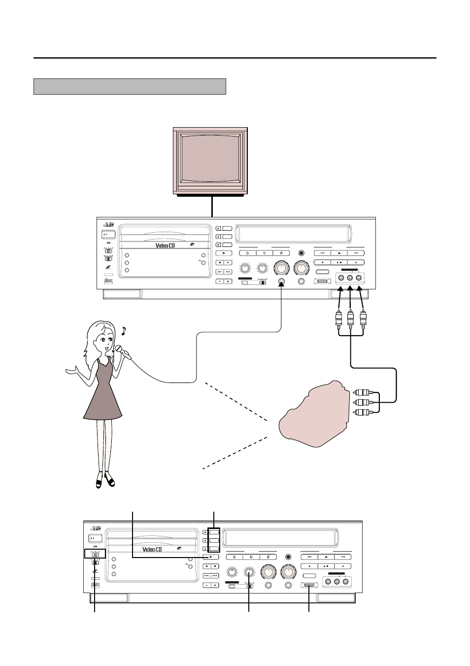 Editing (cont'd), Live recording, Camcorder | JVC HR-VCD1 User Manual | Page 28 / 32