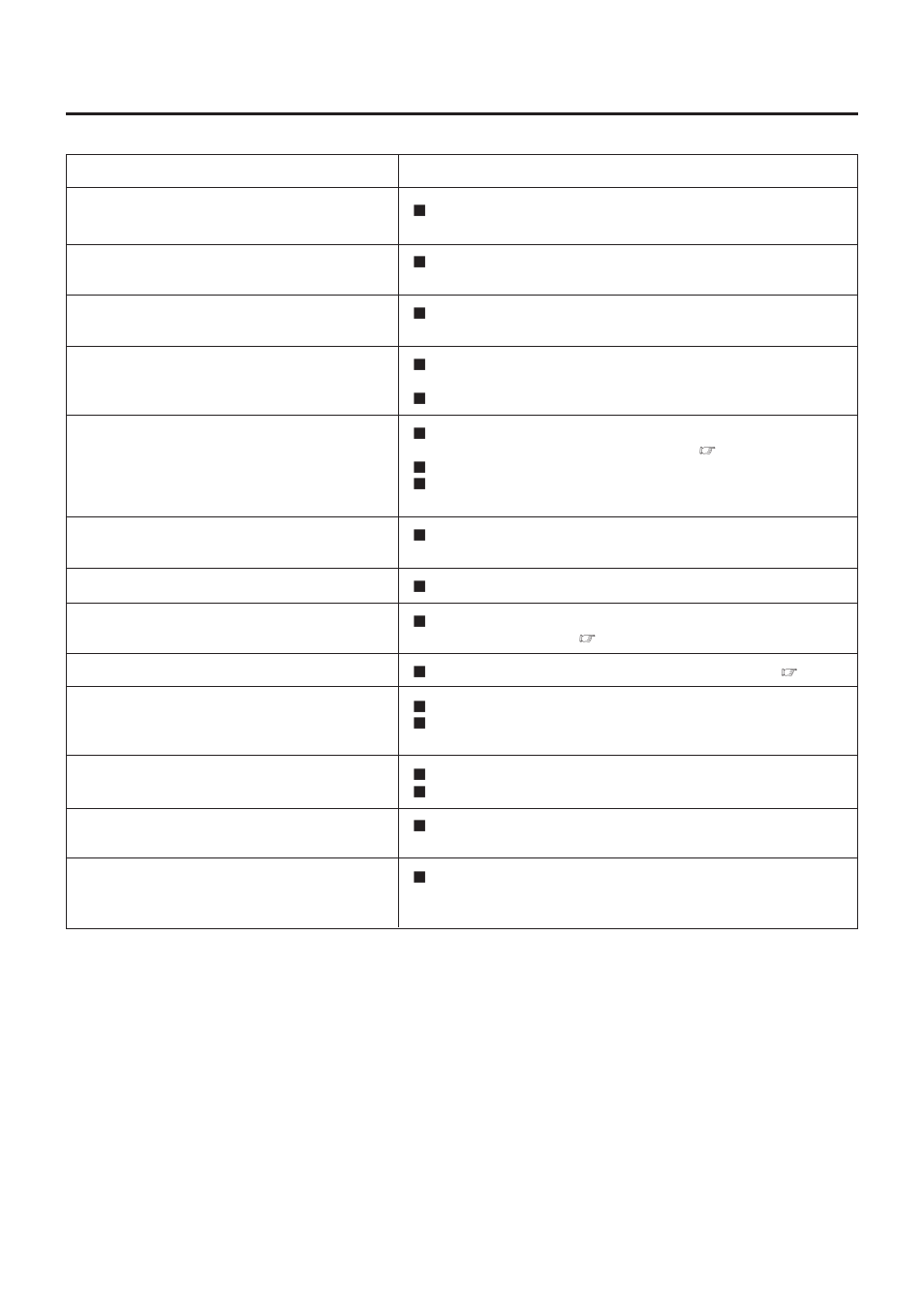 Troubleshooting | JVC HR-VCD1 User Manual | Page 30 / 32