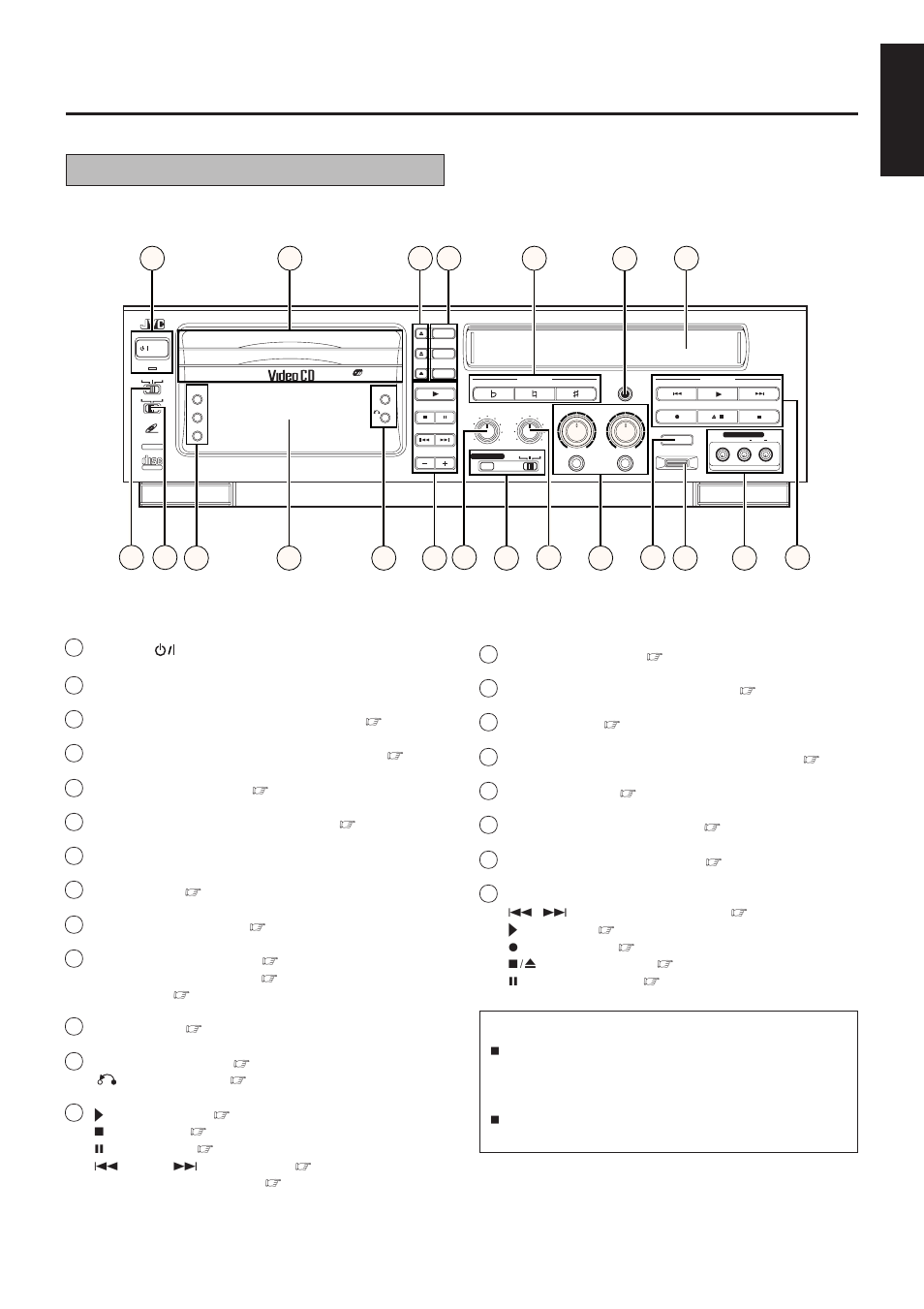 Controls, indicators and terminals, Front panel, English | JVC HR-VCD1 User Manual | Page 5 / 32
