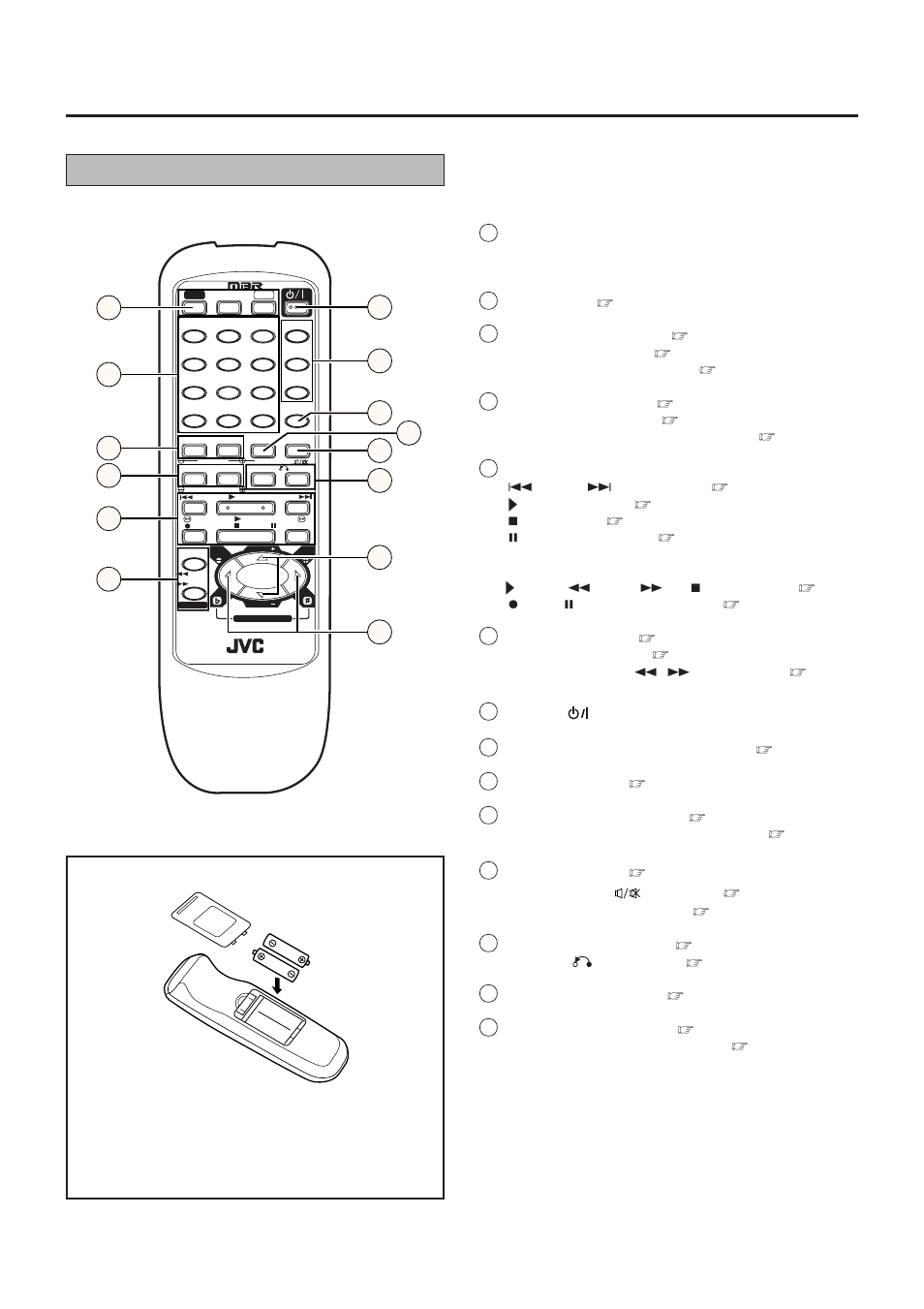 Controls, indicators and terminals (cont’d), Wireless remote control | JVC HR-VCD1 User Manual | Page 6 / 32