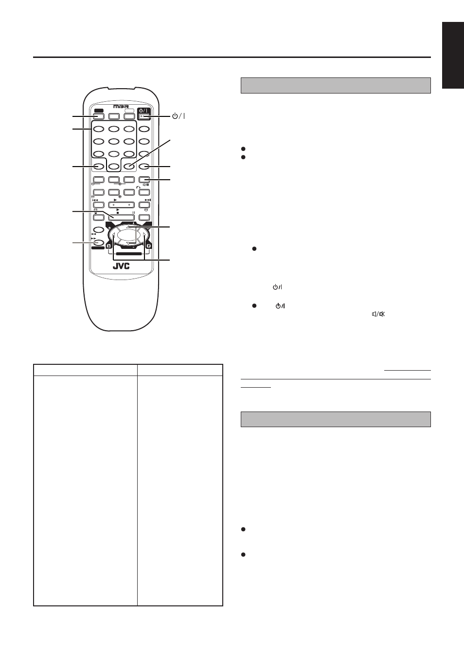 Controls, indicators and terminals (cont’d), Tv multi-brand remote control, Control your tv using additional buttons | English, Before you start, Set tv brand code, Try operating tv, Important | JVC HR-VCD1 User Manual | Page 7 / 32