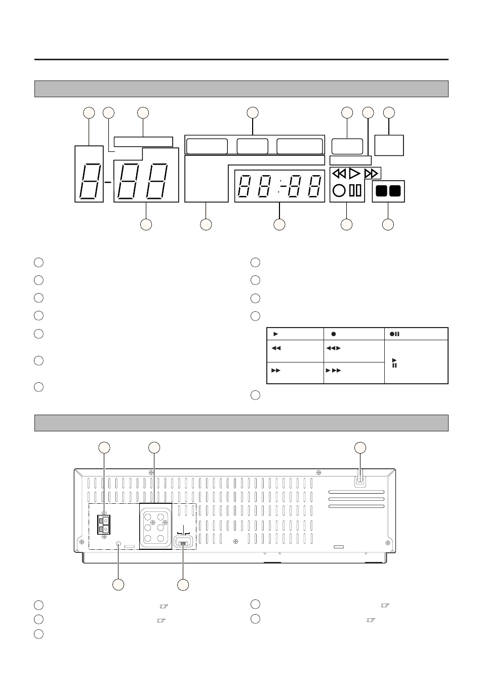 Controls, indicators and terminals (cont’d), Vcd cd - g pbc vhs, Display panel | Rear panel | JVC HR-VCD1 User Manual | Page 8 / 32