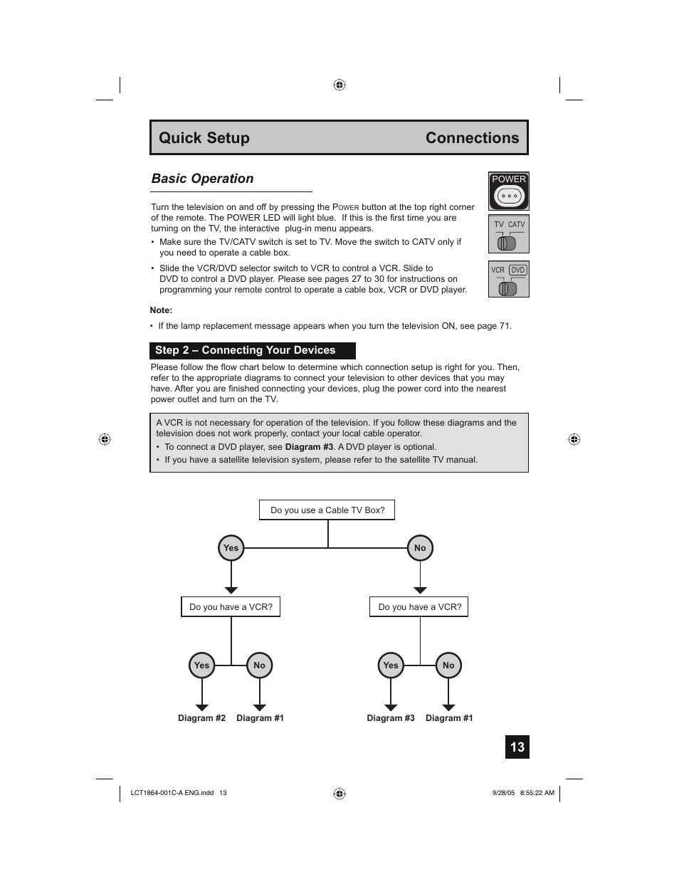 Quick setup connections, Basic operation | JVC HD-61Z576 User Manual | Page 13 / 80