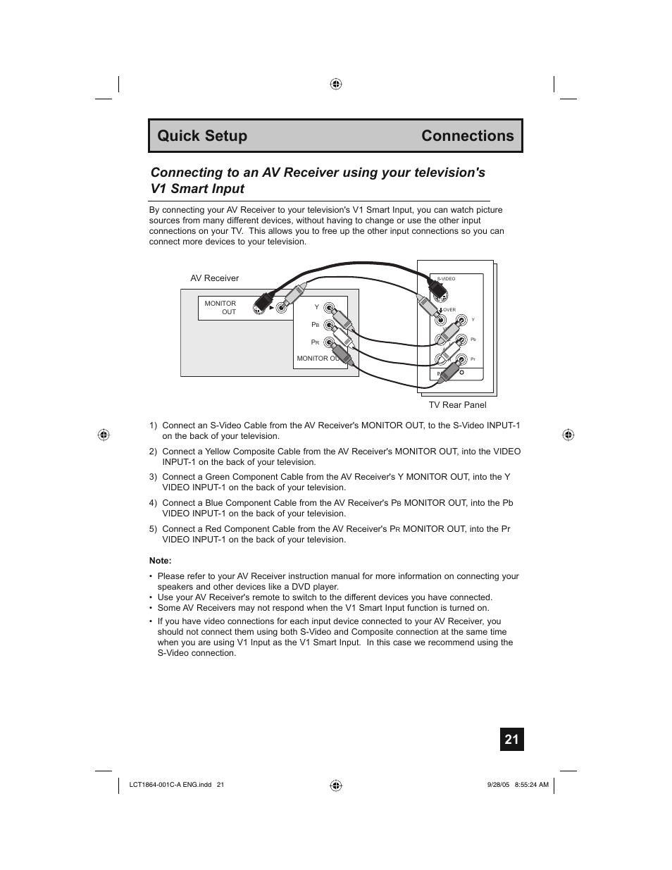 Quick setup connections | JVC HD-61Z576 User Manual | Page 21 / 80