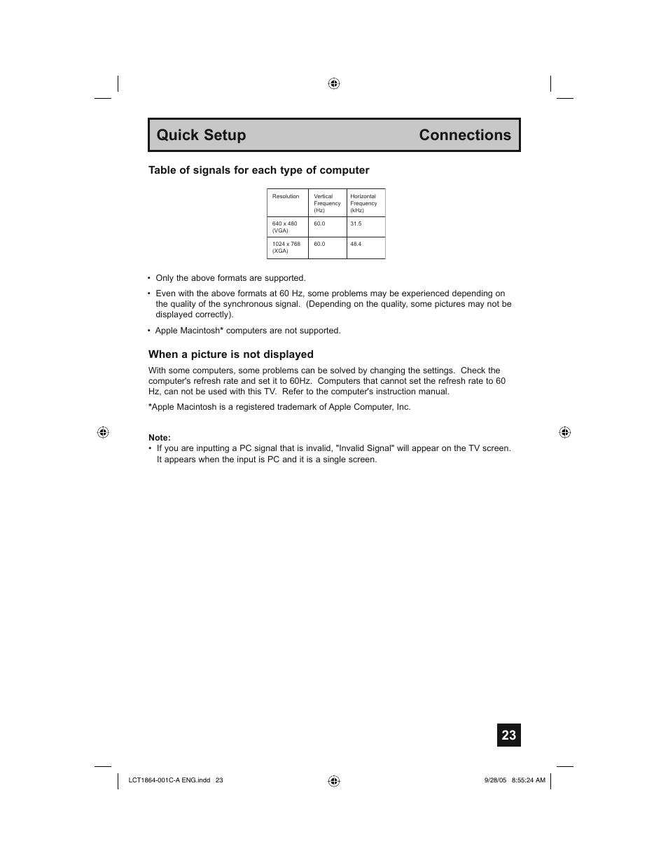 Quick setup connections, Table of signals for each type of computer, When a picture is not displayed | JVC HD-61Z576 User Manual | Page 23 / 80