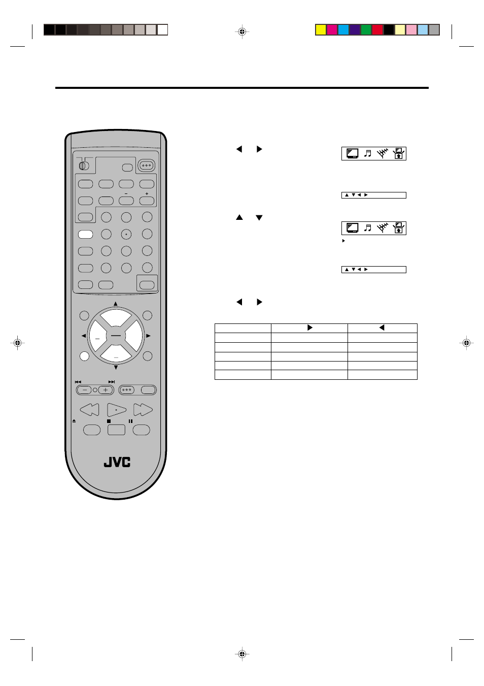 Picture control adjustment, Cancel, Tv / dvd | JVC AV-20FD22 User Manual | Page 22 / 52